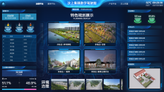 數字鄉村，智慧鄉村，數字孿生